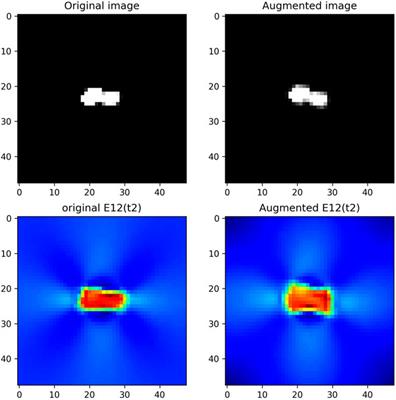 Multimodal data augmentation for digital twining assisted by artificial intelligence in mechanics of materials